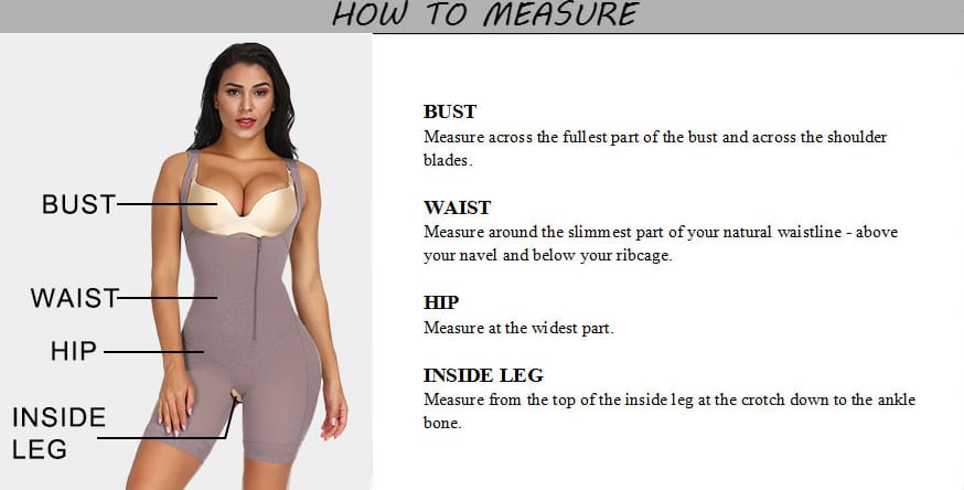 How to measure diagram